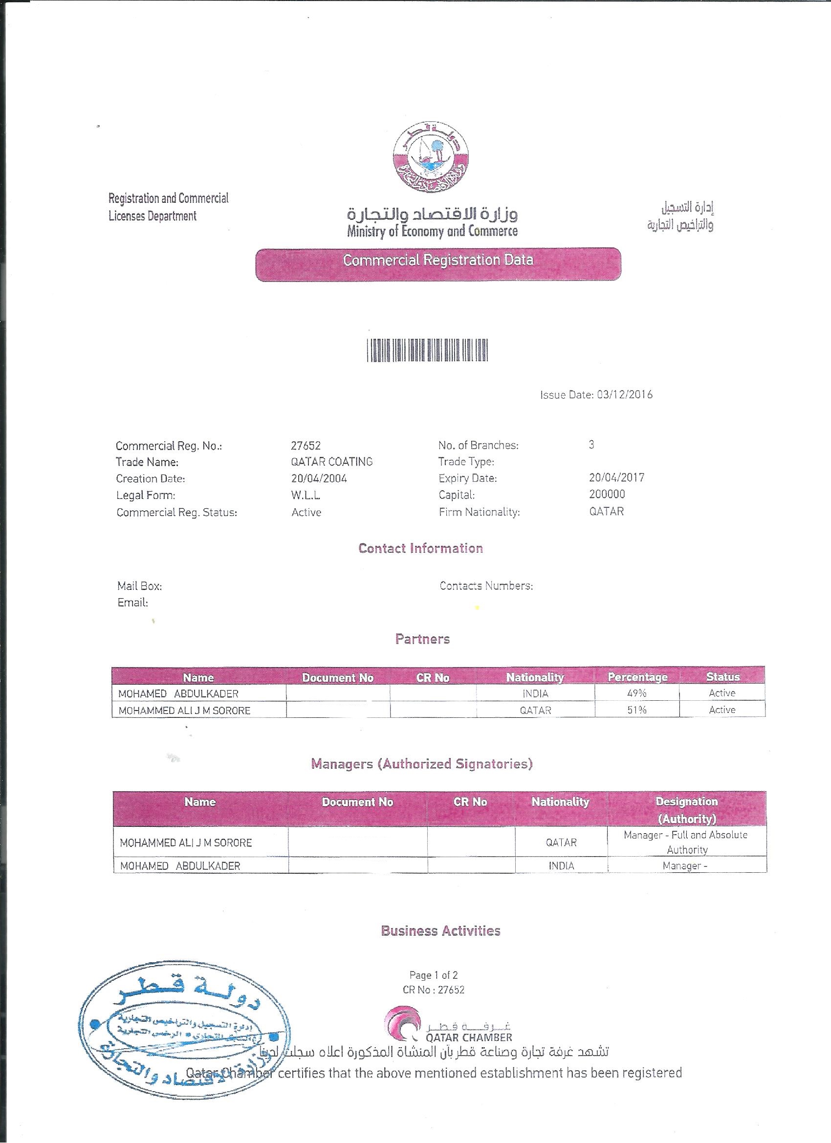 Company Profile Qatar Coating Co Suroor Baliyoor